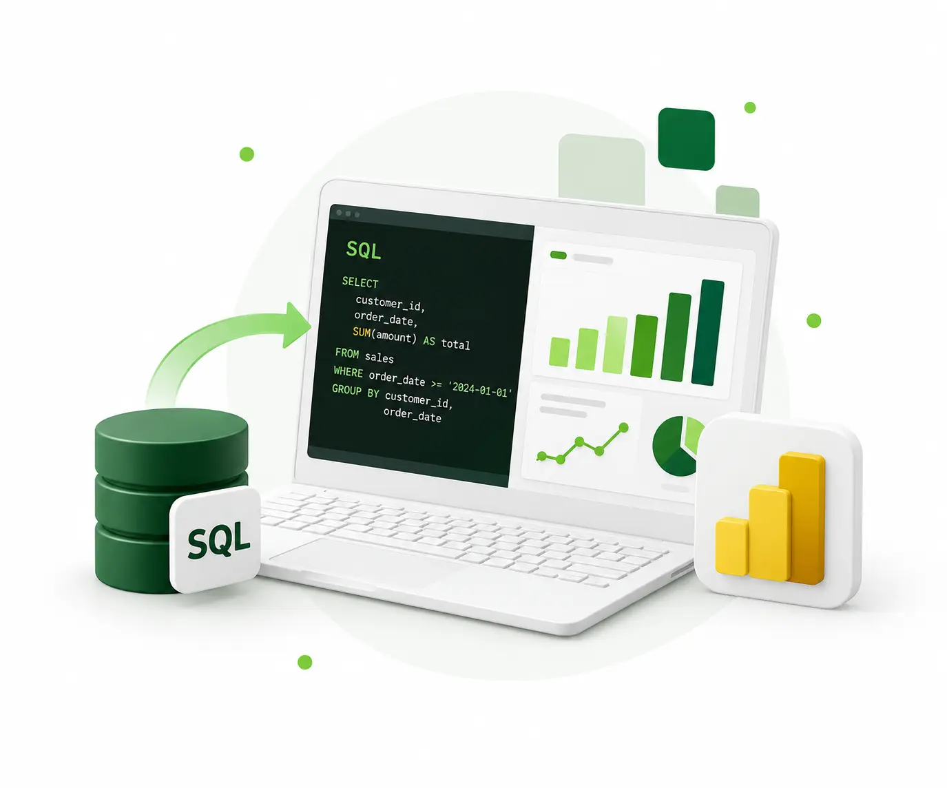 Baza danych i zapytanie SQL w edytorze kodu obok wykresów Power BI – ilustracja przyspieszania raportów przez SQL
